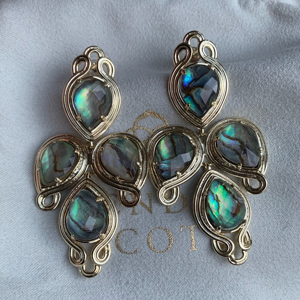Kendra Scott abalone Sylvie earrings HTF EUC